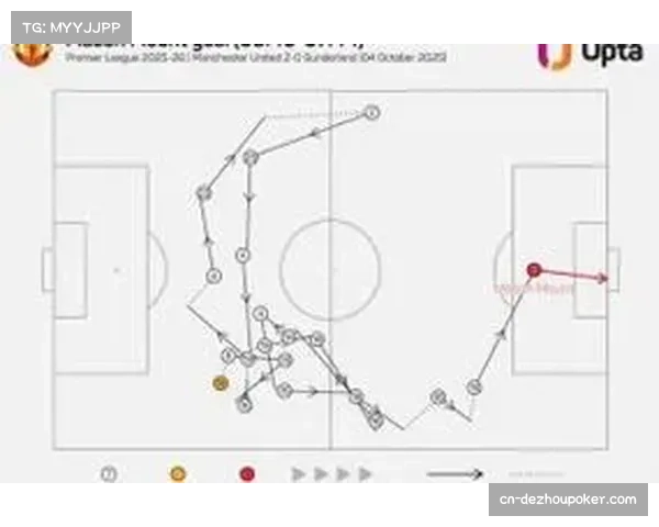 英超传球次数降至多年新低 直接打法引领战术变革